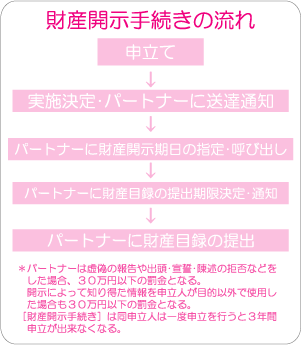 浮気調査は徳島の徳島探偵社/徳島興信所へご相談ください