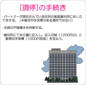 【浮気調査-調停-裁判】浮気調査は徳島探偵社へ！