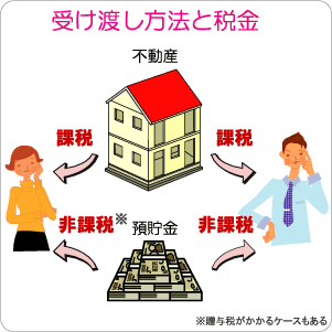 【浮気調査と財産分与】浮気調査は徳島探偵社へ！