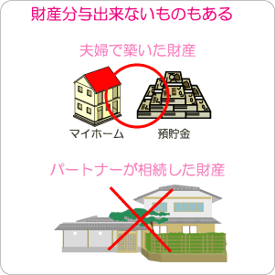 【浮気調査と財産分与】浮気調査は徳島探偵社へ！