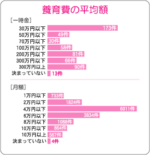 徳島探偵社｜浮気調査は徳島探偵社へ！